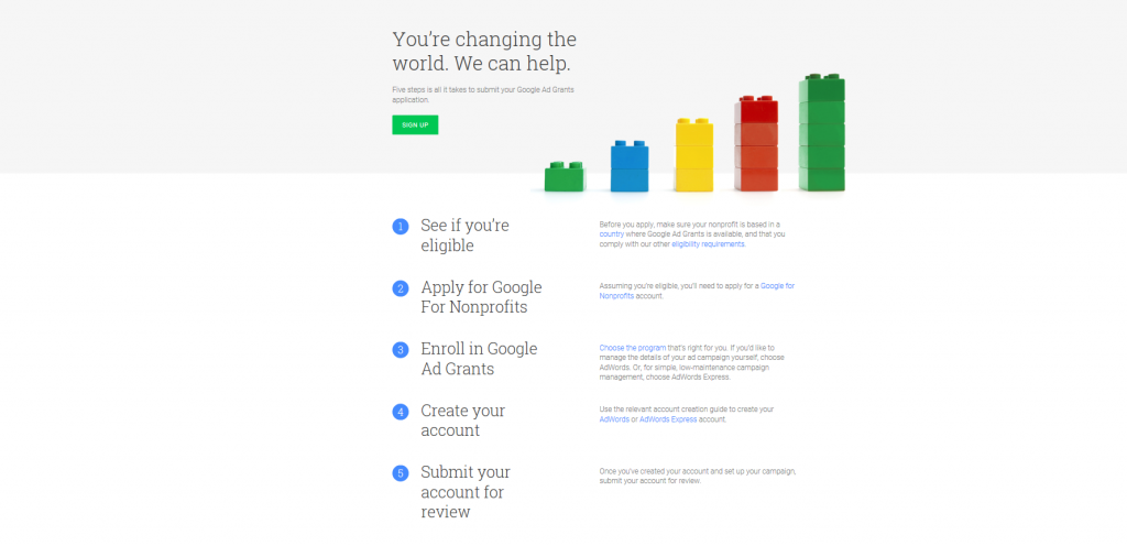Google Ad Grants application
