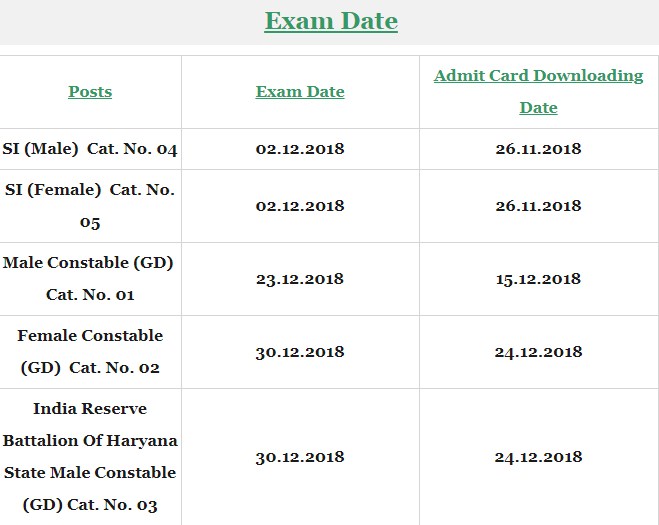 HSSC Haryana Police New Exam Date 2018 